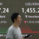 뉴노멀