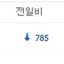 (합)조광 이미지