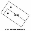 보보스프라자 이미지