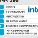 남일기업 이미지