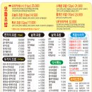 김태완스시대치 이미지