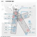 [주린이보고서] 반도체 전반 리포트, 리노공업/ 목표가상향_연우, S-OIL by 올뉴꼼지