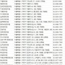 본라인한의원 구로디지털점 | 구로한의원