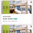 호스텔폴로니아 이미지