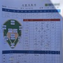 [연습경기] 2024.4.27(토) 이수초 vs 남정초(저학년) 이미지