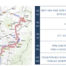 위버루체상봉 이미지