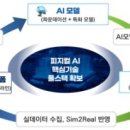 더타임의료기기