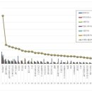 첨단기업3로-2 이미지