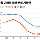 (주)집 사람 이미지