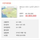 삼현보건진료소 네이버블로그