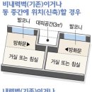 공간&설치 이미지