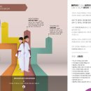 브레인태권도장 이미지