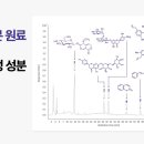 설담한의원 이미지