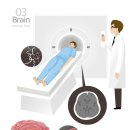 서울경희한의원 이미지