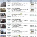 산양2리 경로당 이미지