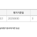 수정로74번길 이미지