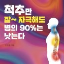 경안로25번길 이미지