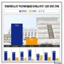 ＜전망＞ 박근혜 퇴진 정국과 국민주권시대를 열 2017년 이미지