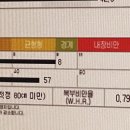 선릉바이오포톤