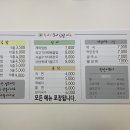 뚝배기 꼬마김밥 이미지