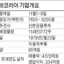 GMB코리아 이미지