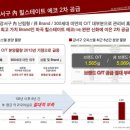 마곡현대힐스테이트공인중개사사무소 이미지