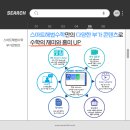 스마트구암