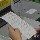 양당 이미지