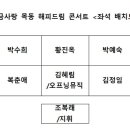 ♥2018년 3월22일 목동제일교회 실버행복아카데미 -해금사랑 해가연 공연 이미지