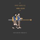 퍼펙트핏영어학원