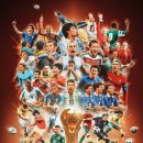 발롱도르와 월드컵과의 관계 이미지