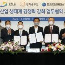 대관령가스 신소재경제신문