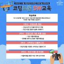 작품수학/과학