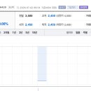 콘텐트리