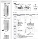 호룡영남특장 이미지