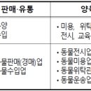 동물미용업 영업등록신청 이미지