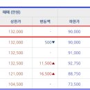 비아이에스어린이집 이미지