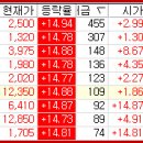 대양모터스 이미지