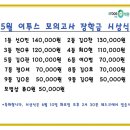 이투스247하남학원