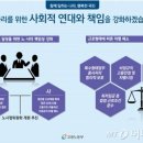 대리운전,퀵서비스...`특고`고용보험 적용 추진 이미지