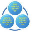 사당실버요양보호사교육원