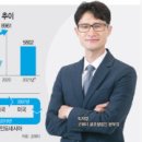 광개토글로벌