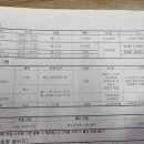 도농애시앙스포츠센터 이미지