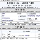 유일모터스 네이버블로그