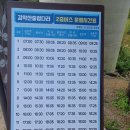 적성전통시장 버스정류장(2) 이미지