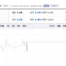 부산정비 이미지