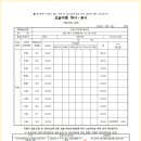 그림나무창의미술학원