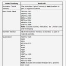 번등농장 이미지