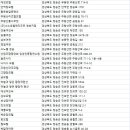 화목장여관 이미지