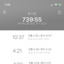 에덴메디여성병원 이미지